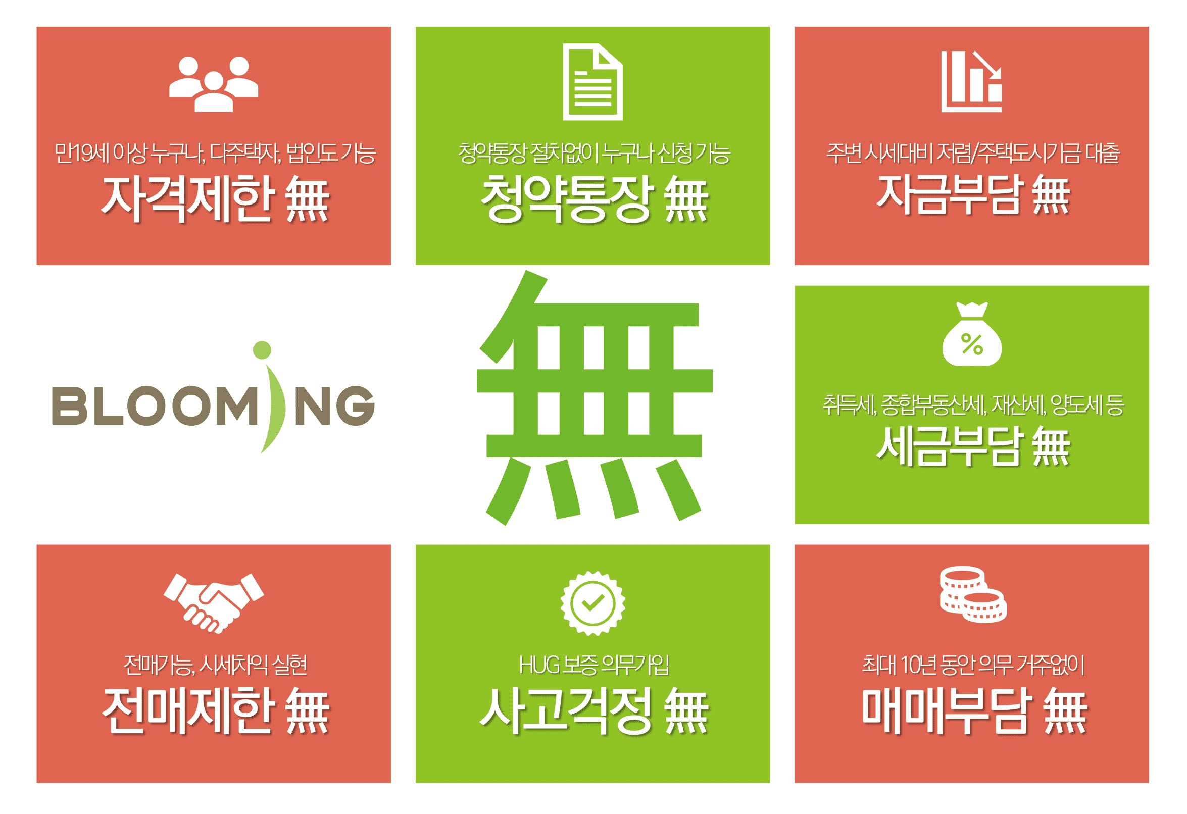 양평역 벽산블루밍  이미지