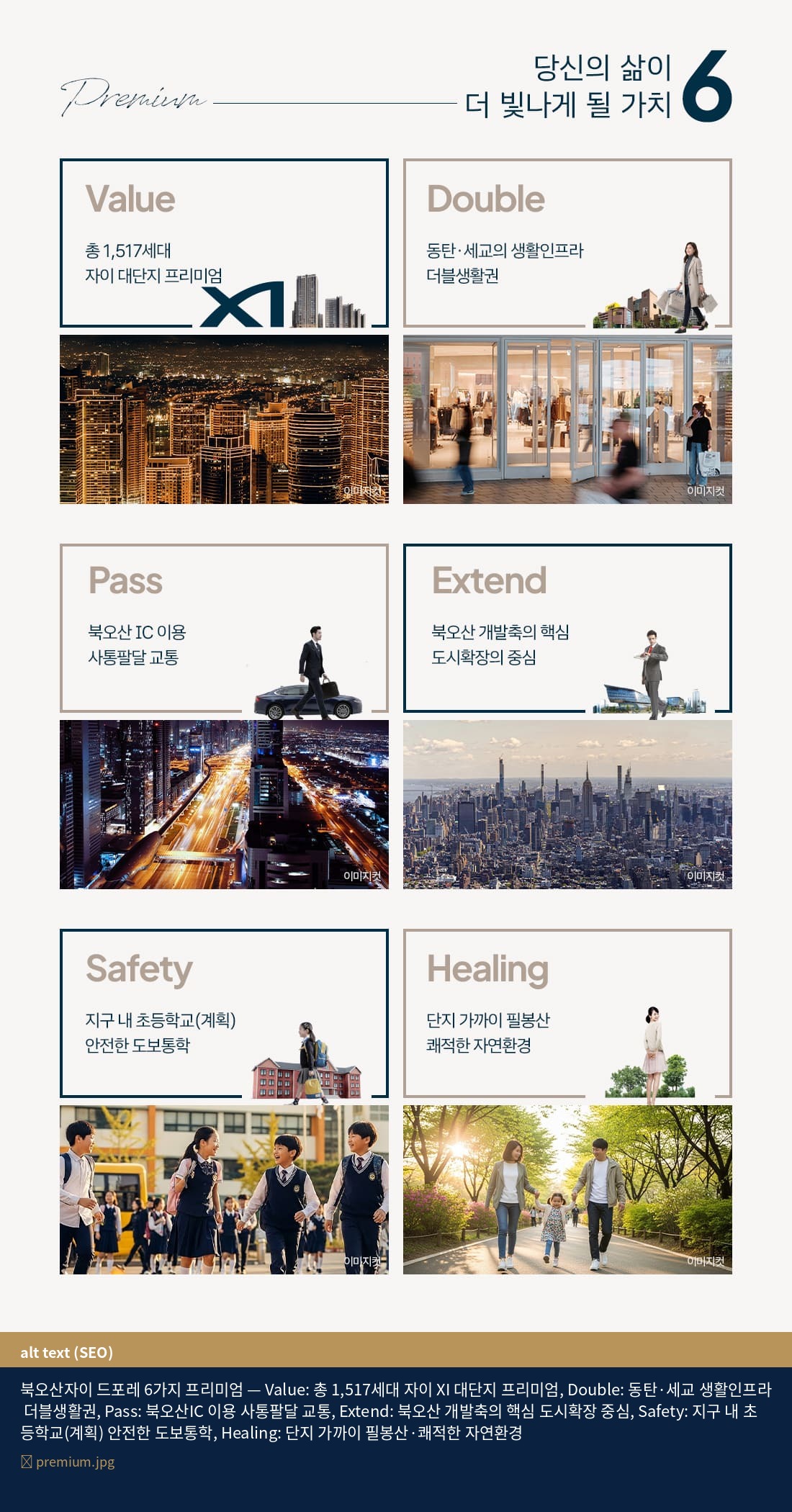 북오산자이 드포레 Premium 6가지 입지 가치 — Value, Double, Pass, Extend, Safety, Healing