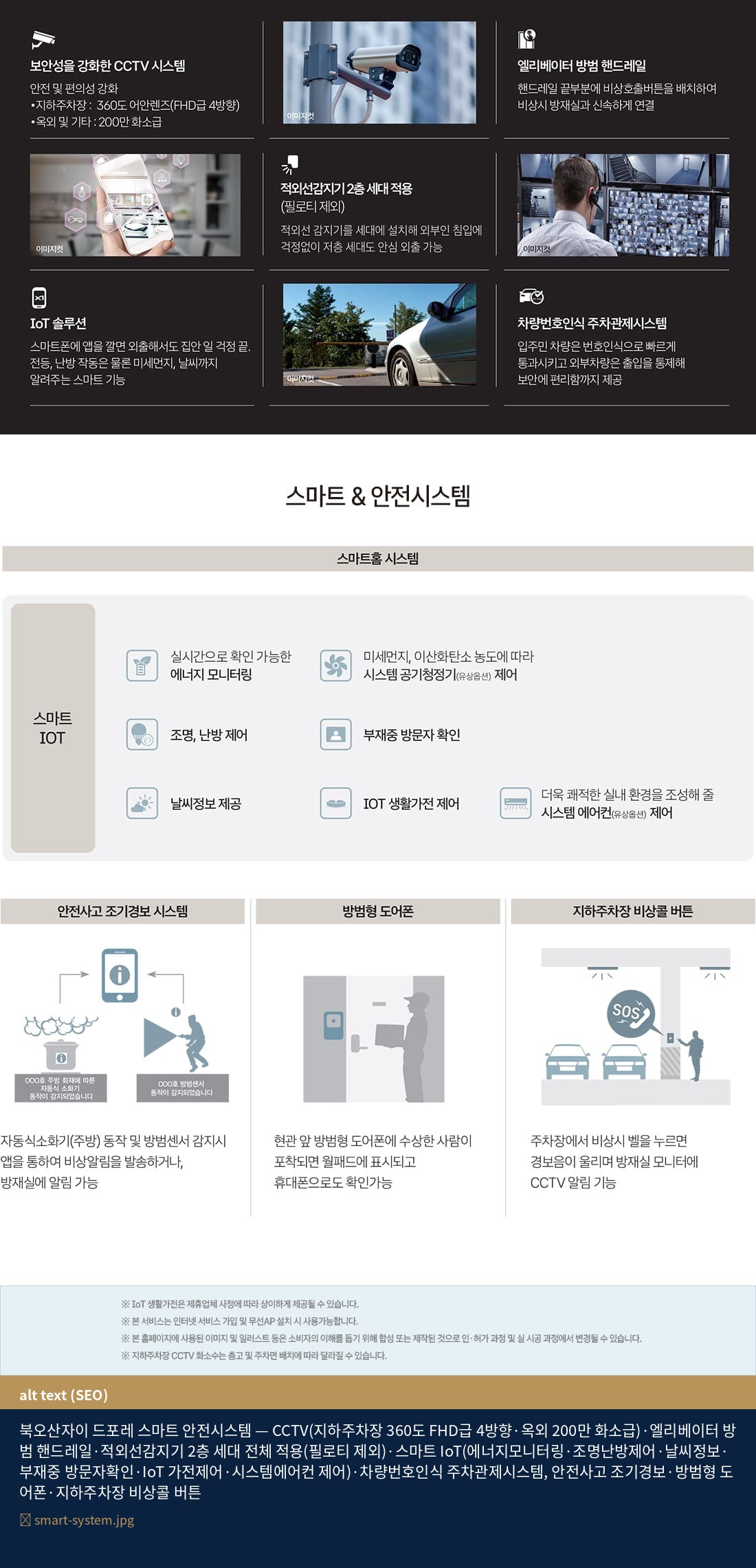 북오산자이 드포레 스마트 안전시스템 — CCTV 보안강화(지하주차장 360도 FHD 4방향), 엘리베이터 방범 핸드레일, 적외선감지기 2층 세대 전체, IoT 솔루션(조명·난방·에너지·날씨), 차량번호인식 주차관제, 안전사고 조기경보, 방범형 도어폰, 지하주차장 비상콜 버튼