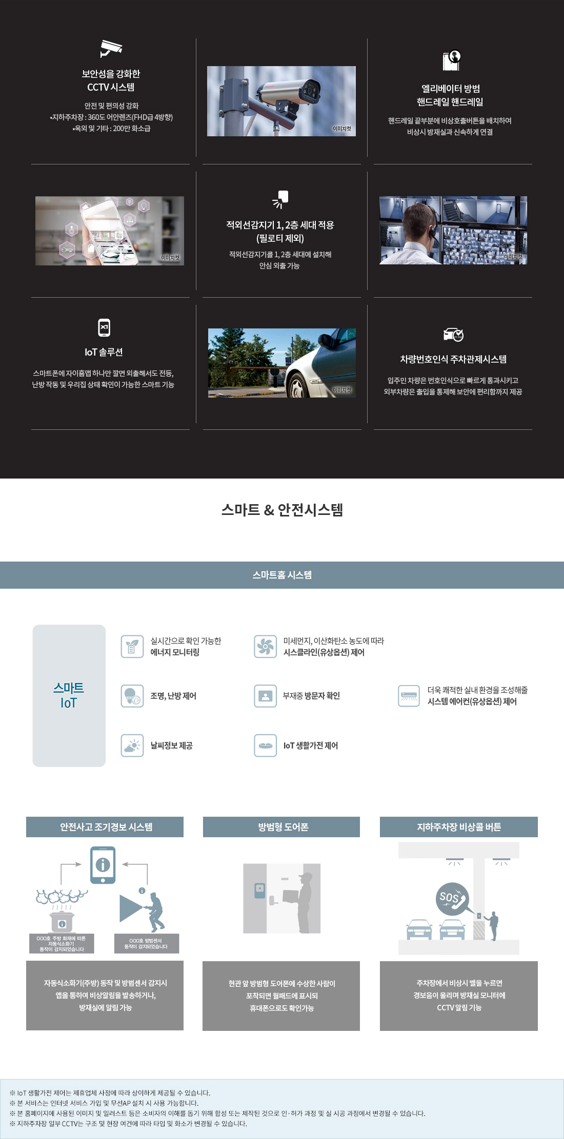 오산헤리티지자이 세대 내 주거 시스템 설명 자료 1