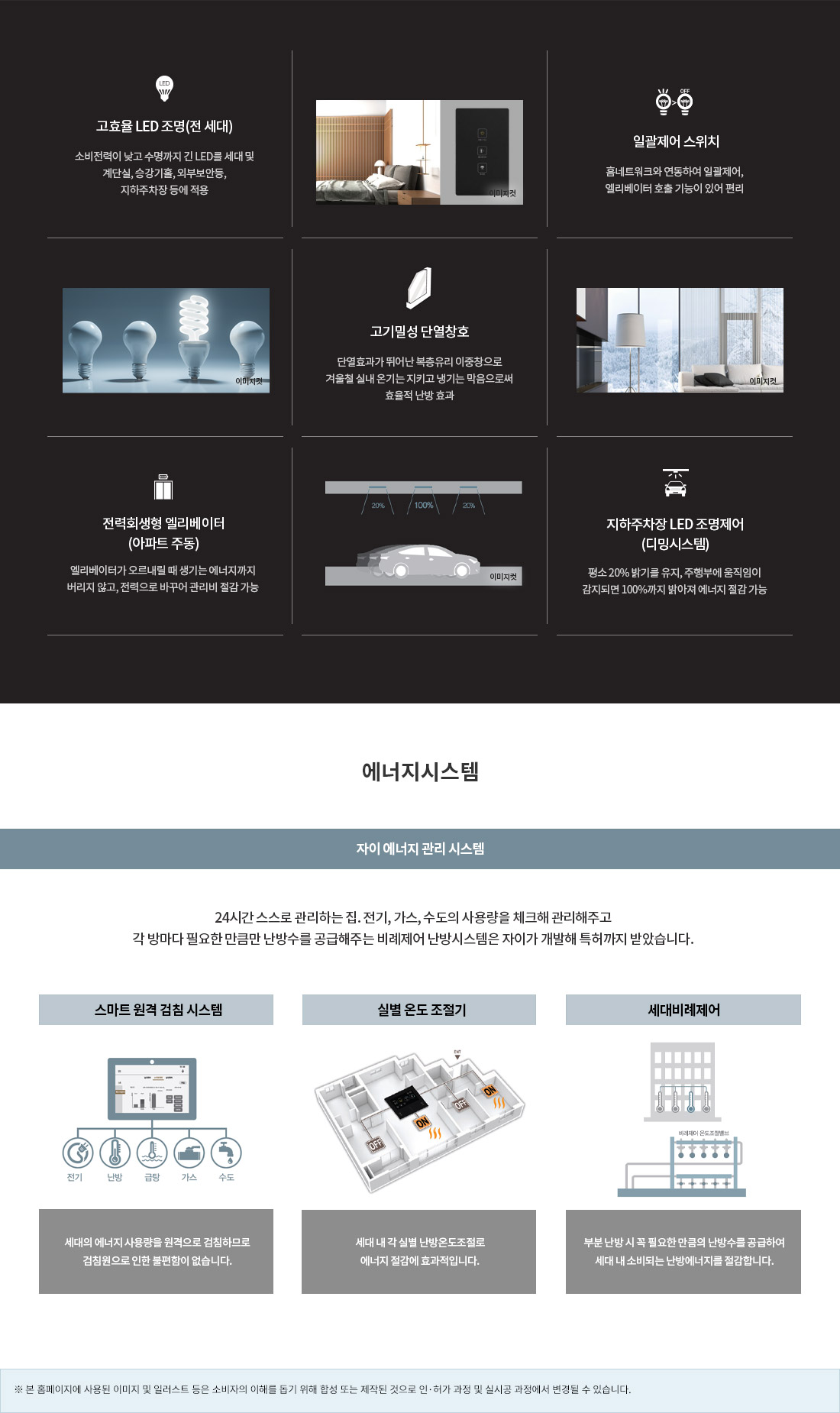 오산헤리티지자이 세대 내 주거 시스템 설명 자료 2